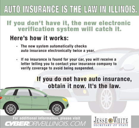 ILIVS Mandatory Insurance Verification